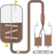 Niveaumeting en niveaudetectie in de grote chocoladetank met roerwerk