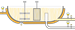 Pressure and limit level measurement in the cheese vat