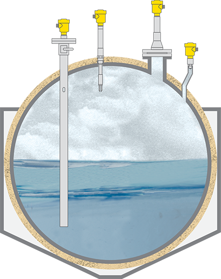 Pressure, level and point level detection in Liquid Natural Gas (LNG) applications