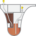 Level measurement in cavity service tanks on navy and research vessels