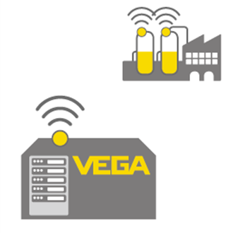 VEGA Inventory System - VEGA Hosting - VEGA hosted software solution of remote and inventory monitoring